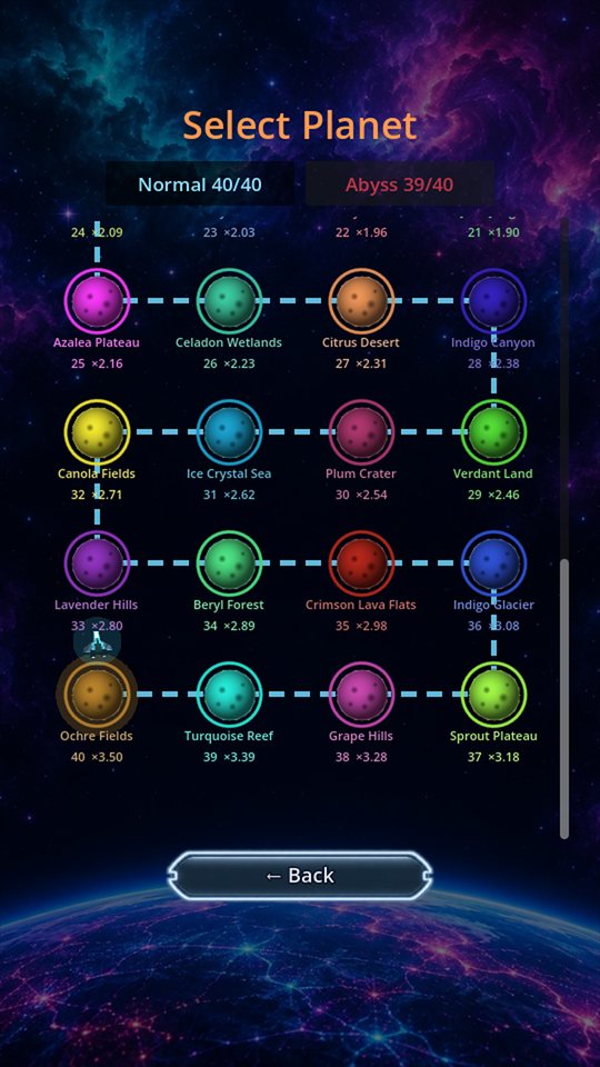 Planet select