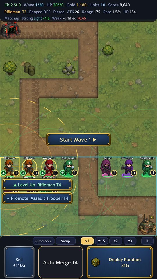Level up and promotion
