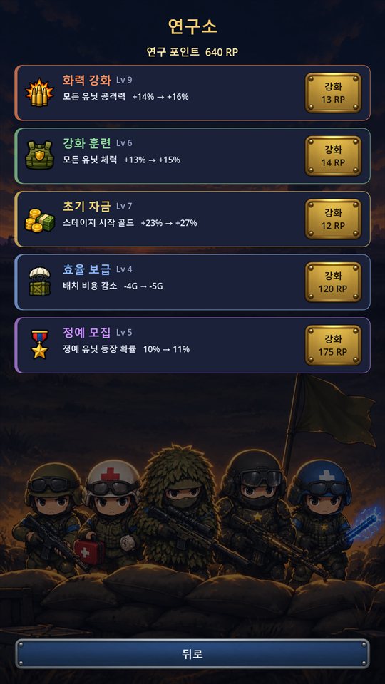 연구소 영구 강화